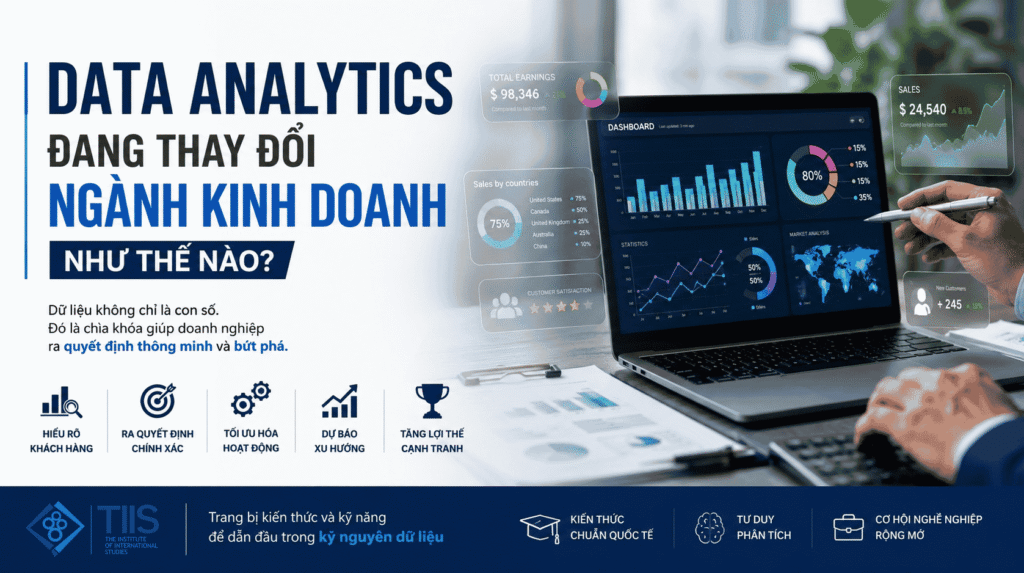 Data Analytics giúp doanh nghiệp phân tích dữ liệu, tối ưu hoạt động kinh doanh và đưa ra quyết định chính xác trong thời đại chuyển đổi số.