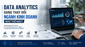 Data Analytics giúp doanh nghiệp phân tích dữ liệu, tối ưu hoạt động kinh doanh và đưa ra quyết định chính xác trong thời đại chuyển đổi số.