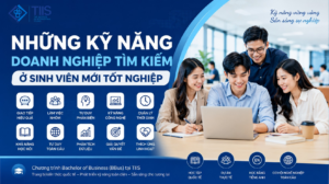 Sinh viên làm việc nhóm trong môi trường học tập quốc tế, phát triển kỹ năng giao tiếp, tư duy phản biện, phân tích dữ liệu và làm việc nhóm để đáp ứng yêu cầu của doanh nghiệp hiện đại.