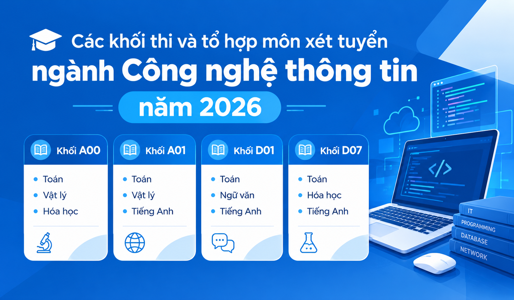 Các khối thi và tổ hợp môn xét tuyển ngành Công nghệ thông tin năm 2026